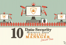 10 Data Security Measures Every Project Manager Should Take Right Now - TaskQue Blog